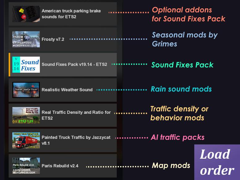 Sound Fixes Pack V 2 1 36 X Ets2 Mods Euro Truck Simulator 2 Mods Ets2mods Lt