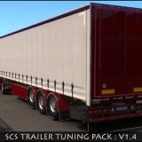 ETS2 mods | Euro truck simulator 2 mods - ETS2MODS.LT