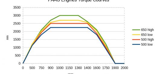 paag-engines-1-36_2_F869E.jpg