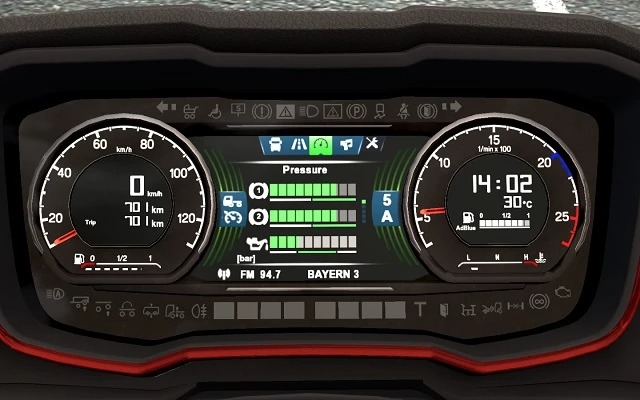 cover_scania-s-dashboard-compute