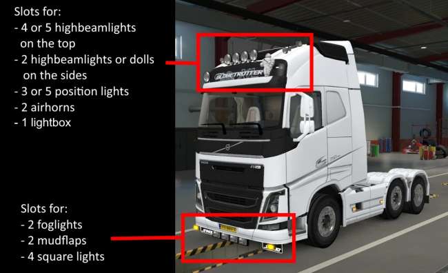 cover_slots-for-the-volvo-fh2012