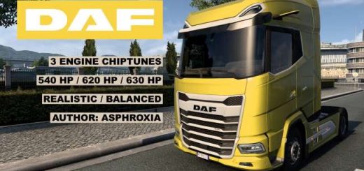 cover_chiptuned-mx-13-for-daf-20