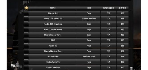 Italian-Radio-Stations-v-4_ZDA63.jpg