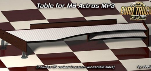 table-wind-shield-set-for-actros-mp3-1-35-x_DXQ5Z.jpg