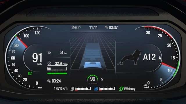 MAN TGX 2020 Improved Dashboard