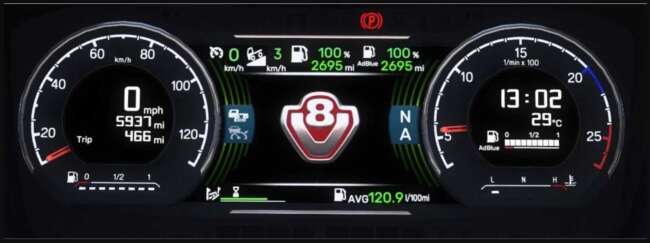 Scania 2016 S & R Custom Dashboards v1.58