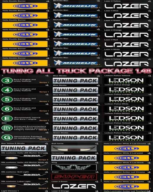 Tuning All Truck Package v1.58