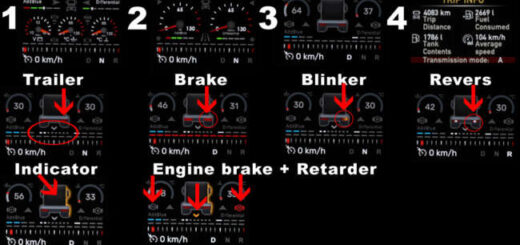 Actros 2009 dashboard experimental v. 1.59