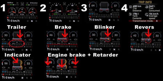 Actros 2009 dashboard experimental v. 1.59