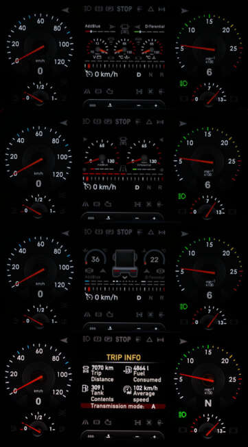 Actros 2009 dashboard experimental v. 1.59