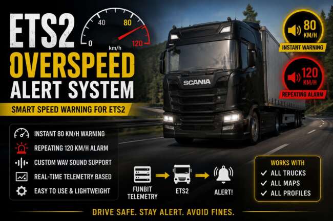 Overspeed Alert System