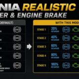 Scania Realistic Retarder & Engine Brake